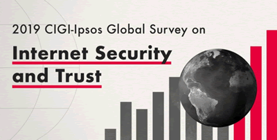 CIGI-Ipsos Global Survey