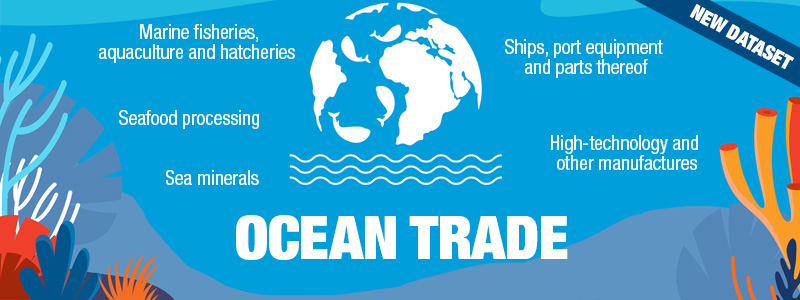 Oceans trade: Sustainable Ocean Economy Classification