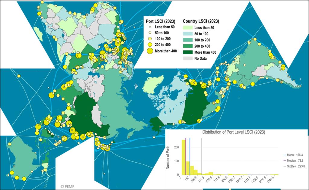 Country and Port Level Liner Shipping Connectivity Index