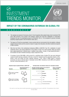 Global Investment Trends Monitor