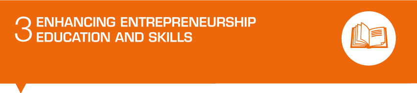 3: Enhancing Entrepreneurship Education and Skills Development