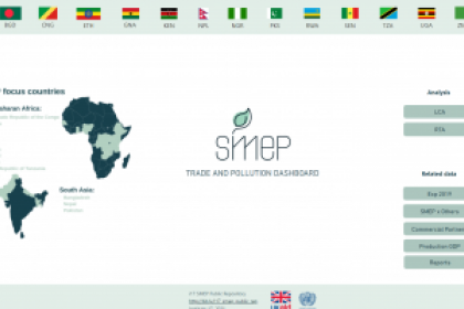 Dashboard shows environmental impacts of exports from African and South Asian countries